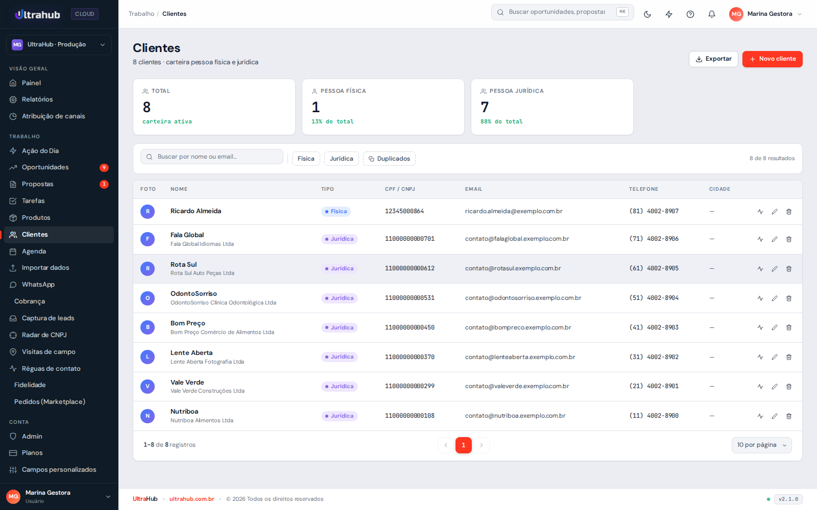 Tela de Clientes do UltraHub CRM listando clientes com tipo, CPF/CNPJ, e-mail e telefone.