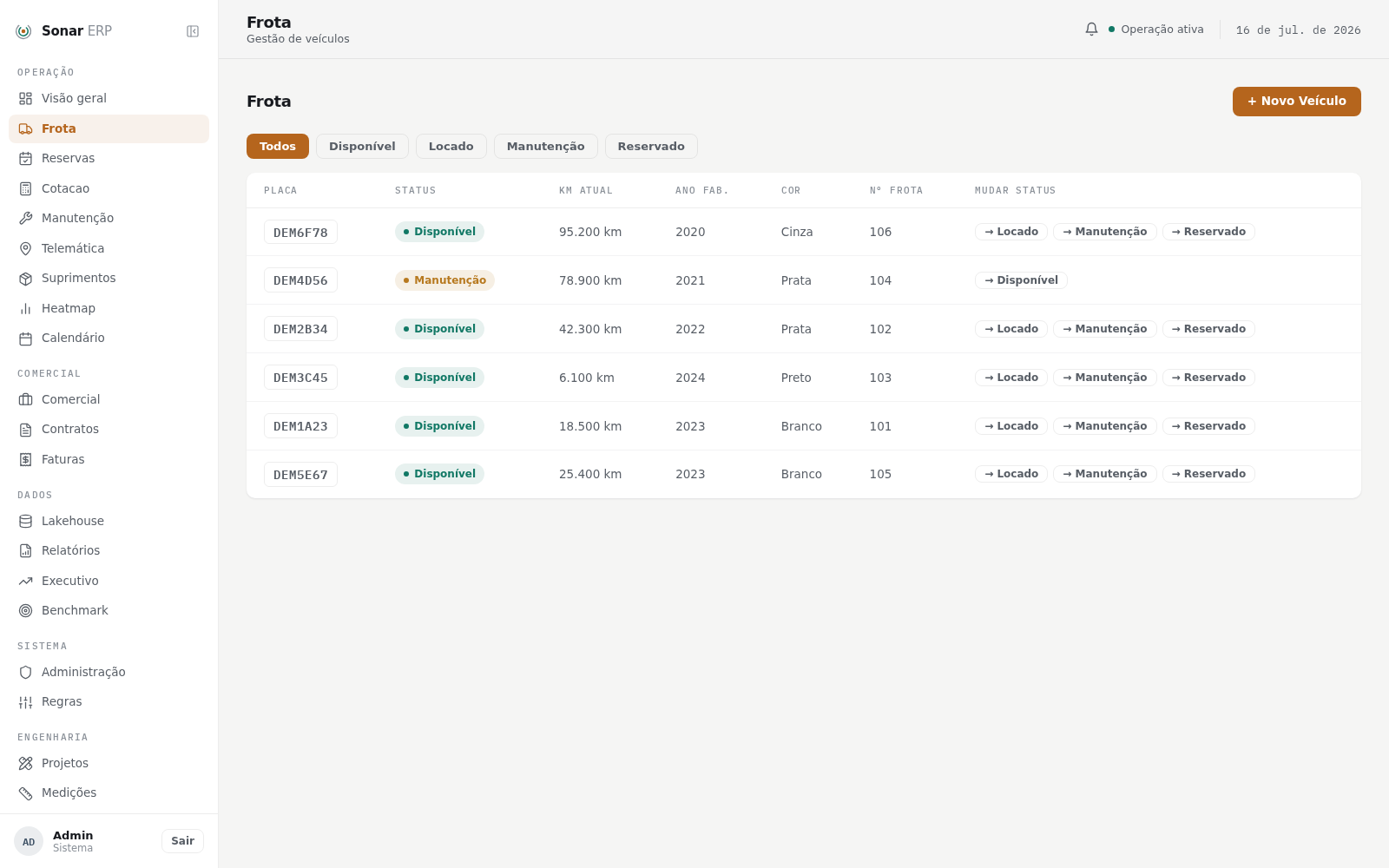 Tela de gestão de frota do Sonar ERP listando 6 veículos com placa, status, quilometragem, ano de fabricação, cor e ações de mudança de status.