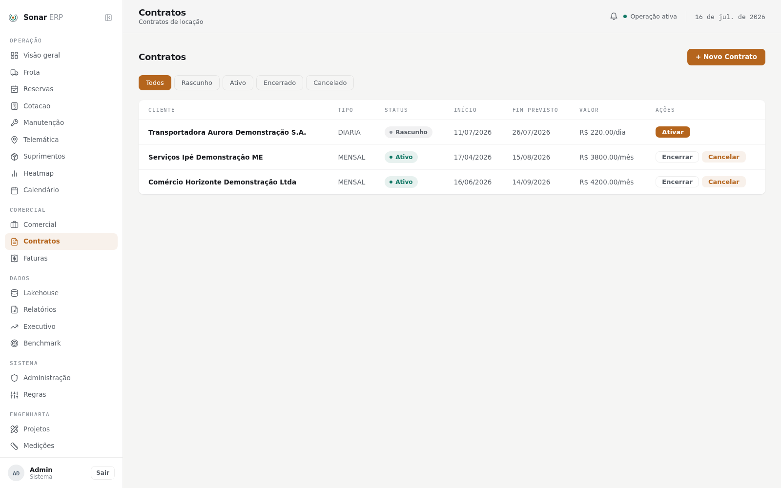 Tela de contratos do Sonar ERP com 3 contratos de clientes fictícios, mostrando tipo de contrato, status, datas de início e fim previsto, valor e ações de ativar, encerrar ou cancelar.