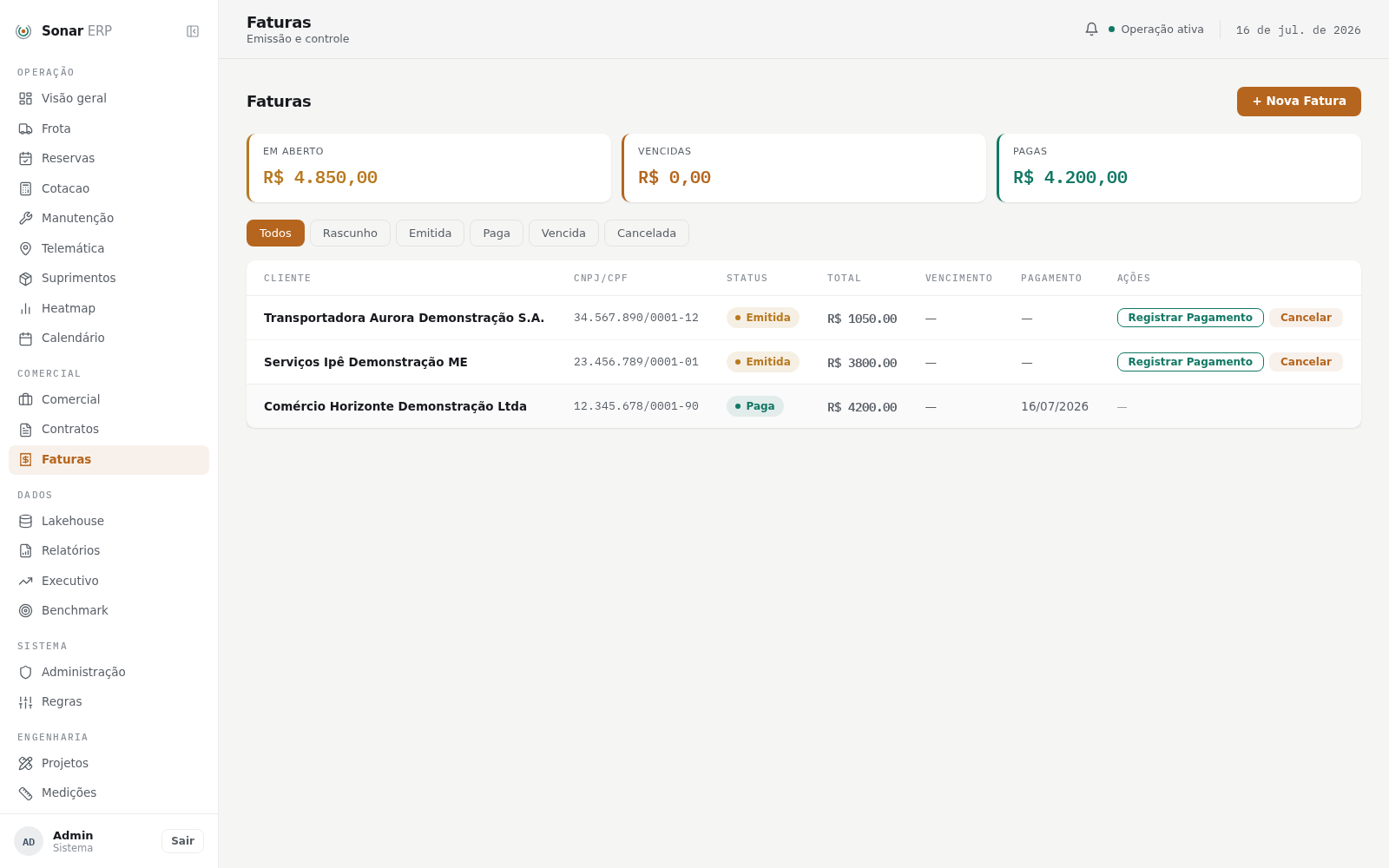 Tela de faturas do Sonar ERP com 3 faturas de clientes fictícios, cards de totais em aberto/vencidas/pagas, e colunas de status, valor total e ações de pagamento.